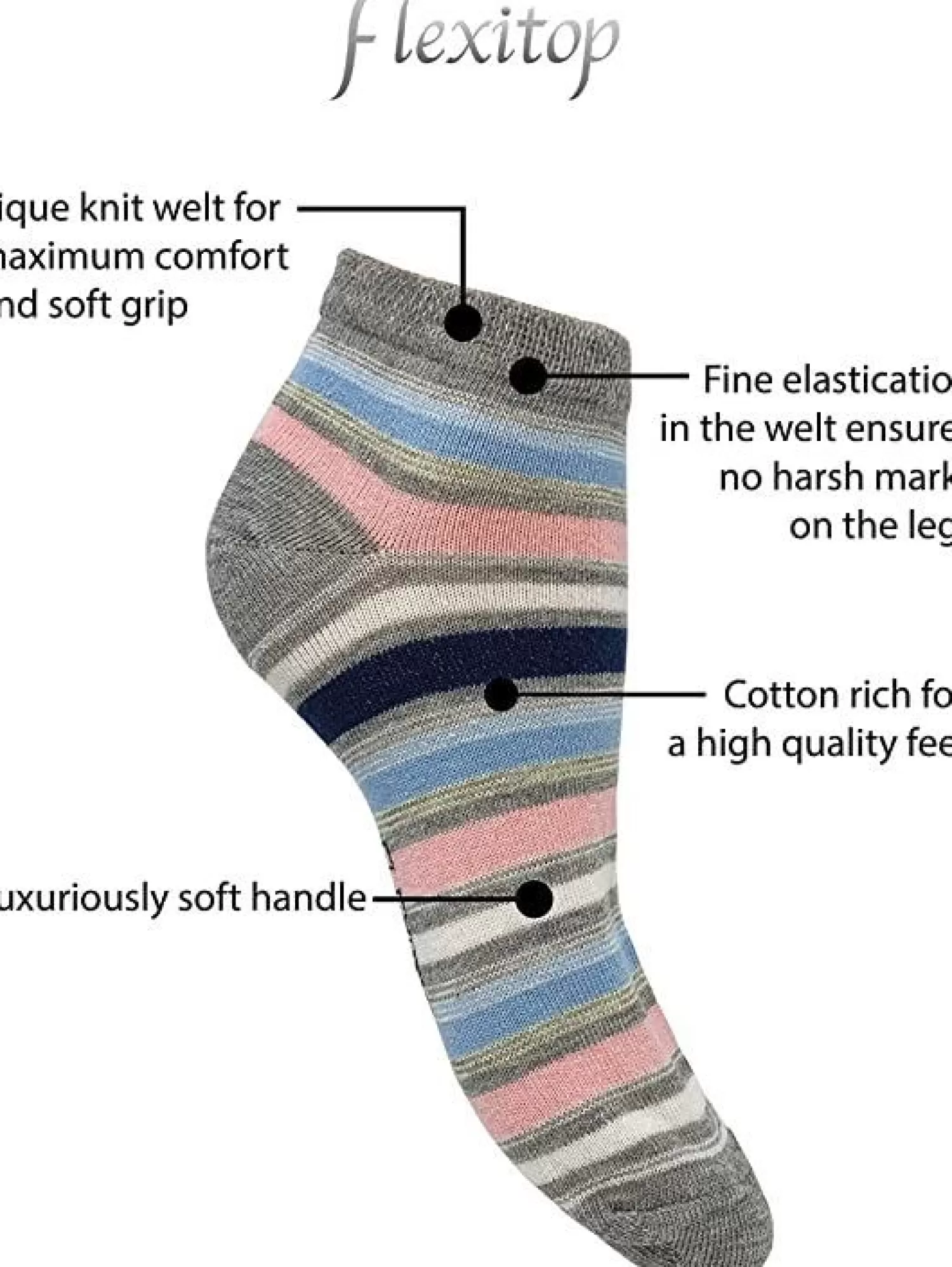Flexitop Socks | 5 Pack Womens Cotton Rich Trainer Socks - Spots & Stripes
