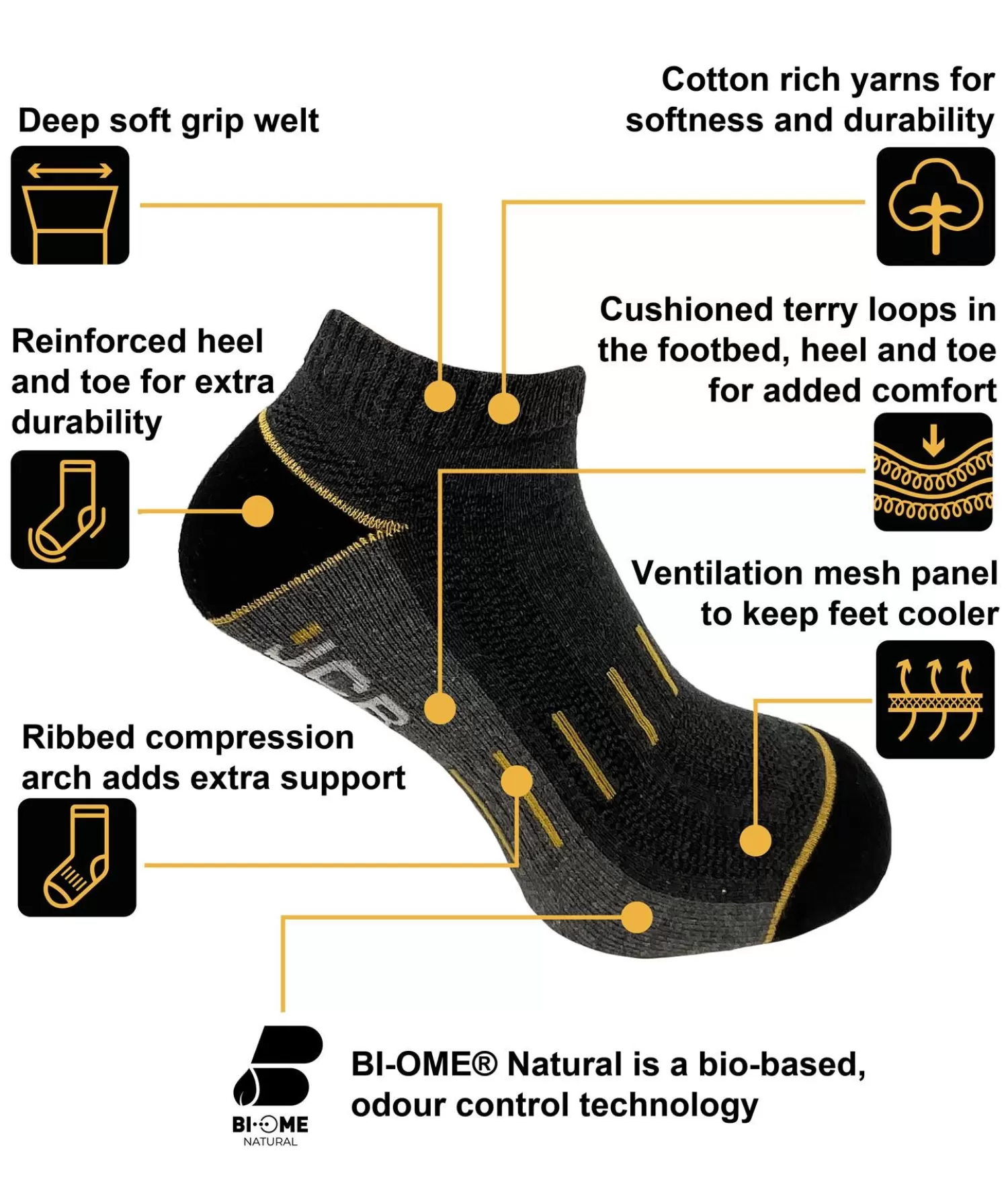 Men JCB Mens 3 Pack Cotton Rich Trainer Socks